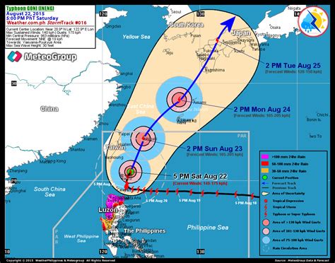 maybagyo|typhoon 2000 website pagasa.